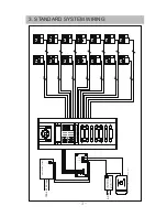 Preview for 4 page of Intelligent Home MR7D User Manual