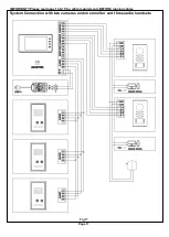 Preview for 12 page of Intelligent Home NTI700 Manual