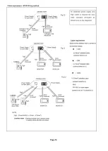 Preview for 15 page of Intelligent Home NTI700 Manual