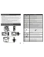 Preview for 2 page of Intelligent Home VIDI-MVDP-7 Operation Instruction Manual