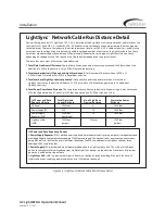 Предварительный просмотр 19 страницы Intelligent Lighting Controls, Inc. LightLEEDer Operation Manual