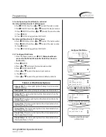 Предварительный просмотр 34 страницы Intelligent Lighting Controls, Inc. LightLEEDer Operation Manual