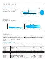 Preview for 2 page of Intelligent Lighting Controls WIDEVIEW Manual