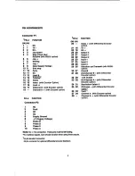 Предварительный просмотр 7 страницы Intelligent Motion Systems IM1007 I/IE Hardware Reference Manual