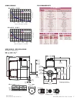 Preview for 3 page of Intelligent Motion Systems MDI42 AC Specification Manual