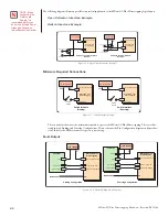 Предварительный просмотр 28 страницы Intelligent Motion Systems MDrive AC Plus 34 Operating Instructions Manual