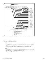 Предварительный просмотр 41 страницы Intelligent Motion Systems MDrive AC Plus 34 Operating Instructions Manual