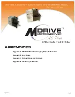 Предварительный просмотр 43 страницы Intelligent Motion Systems MDrive AC Plus 34 Operating Instructions Manual