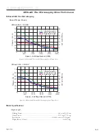 Предварительный просмотр 45 страницы Intelligent Motion Systems MDrive AC Plus 34 Operating Instructions Manual
