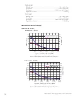 Предварительный просмотр 46 страницы Intelligent Motion Systems MDrive AC Plus 34 Operating Instructions Manual