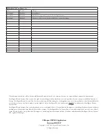 Preview for 2 page of Intelligent Motion Systems MDrive DSP-402 Application Manual