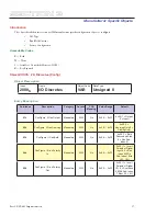 Preview for 25 page of Intelligent Motion Systems MDrive DSP-402 Application Manual