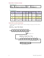 Preview for 26 page of Intelligent Motion Systems MDrive DSP-402 Application Manual