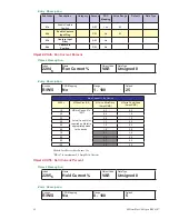 Preview for 30 page of Intelligent Motion Systems MDrive DSP-402 Application Manual