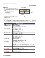 Preview for 33 page of Intelligent Motion Systems MDrive DSP-402 Application Manual