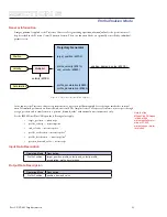 Preview for 43 page of Intelligent Motion Systems MDrive DSP-402 Application Manual