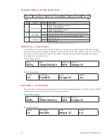 Preview for 46 page of Intelligent Motion Systems MDrive DSP-402 Application Manual