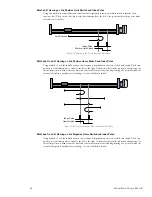 Preview for 52 page of Intelligent Motion Systems MDrive DSP-402 Application Manual