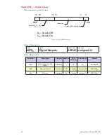 Preview for 62 page of Intelligent Motion Systems MDrive DSP-402 Application Manual