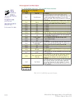 Preview for 18 page of Intelligent Motion Systems MDrive34AC & 42AC Plus MDrive34AC Operating Instructions Manual