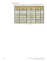 Preview for 24 page of Intelligent Motion Systems MDrive34AC & 42AC Plus MDrive34AC Operating Instructions Manual