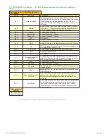 Preview for 27 page of Intelligent Motion Systems MDrive34AC & 42AC Plus MDrive34AC Operating Instructions Manual