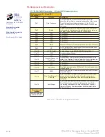 Preview for 24 page of Intelligent Motion Systems MDrive34AC Plus Microstepping Operating Instructions Manual