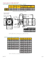 Preview for 66 page of Intelligent Motion Systems MDrive34AC Plus Microstepping Operating Instructions Manual