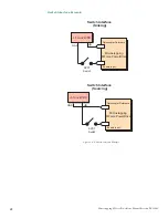 Preview for 44 page of Intelligent Motion Systems MFM Motion Detector Operating Instructions Manual