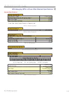 Preview for 13 page of Intelligent Motion Systems MForce PowerDrive Plus MForce Series Microstepping PowerDrive Operating Instructions Manual