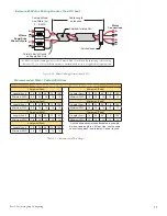 Preview for 35 page of Intelligent Motion Systems MForce PowerDrive Plus MForce Series Microstepping PowerDrive Operating Instructions Manual