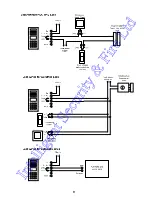 Preview for 10 page of Intelligent Security GSM Door Phone System Installation And Operation Manual