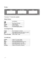 Предварительный просмотр 8 страницы Intelligent Weighing Technology QHD+15 Service Manual