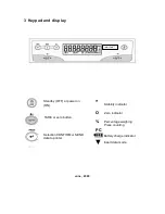 Preview for 6 page of Intelligent Intell-Lab PH Series User'S Operation Manual