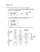 Preview for 19 page of Intelligent Intell-Lab PH Series User'S Operation Manual