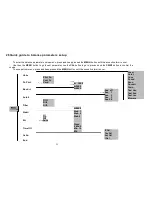 Preview for 53 page of Intelligent Intell-Lab PH Series User'S Operation Manual