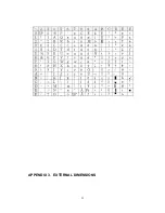 Preview for 22 page of Intelligent intell-print om-192-s User'S Operation Manual