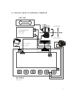 Preview for 5 page of Intelligent UFM-B Maintenance Manual