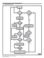 Preview for 56 page of Intellihot iN401 Operation & Installation Manual