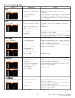 Preview for 59 page of Intellihot iN401 Operation & Installation Manual