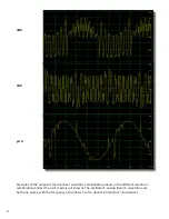 Preview for 9 page of Intellijel Cylonix Shapeshifter User Manual