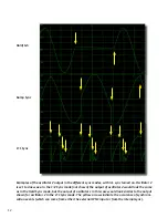 Preview for 12 page of Intellijel Cylonix Shapeshifter User Manual