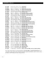 Preview for 16 page of Intellijel Cylonix Shapeshifter User Manual