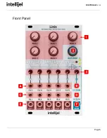 Preview for 7 page of Intellijel Linix Manual