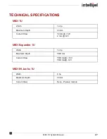 Preview for 28 page of Intellijel MIDI 1U Manual