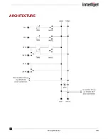 Предварительный просмотр 16 страницы Intellijel Mixup Manual