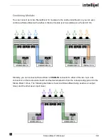 Preview for 11 page of Intellijel Quadratt 1U Manual