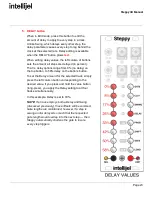 Preview for 24 page of Intellijel Steppy 3U Manual