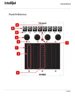 Предварительный просмотр 9 страницы Intellijel Tetrapad User Manual