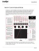 Предварительный просмотр 44 страницы Intellijel Tetrapad User Manual